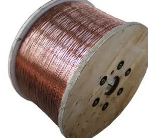 Fil chauffant à basse résistance à base de cuivre Fil de cuivre massif nu de 0,1 à 10 mm de diamètre Pour les appareils électriques